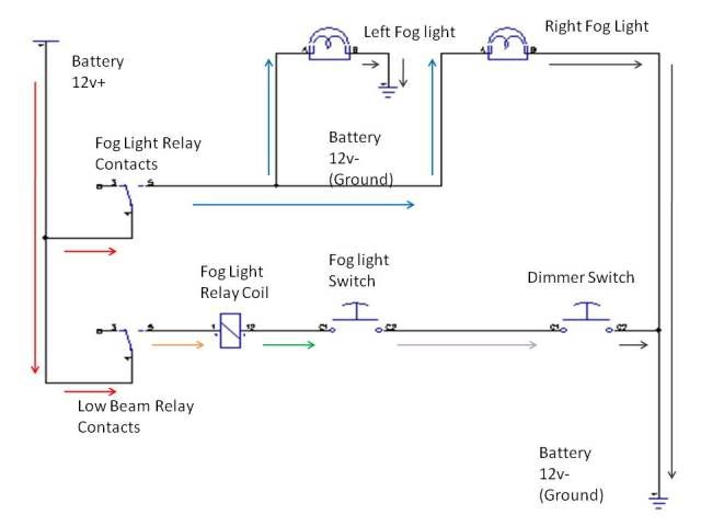 Wiring Manual PDF: 15a Fuse Box Hyundai Drl